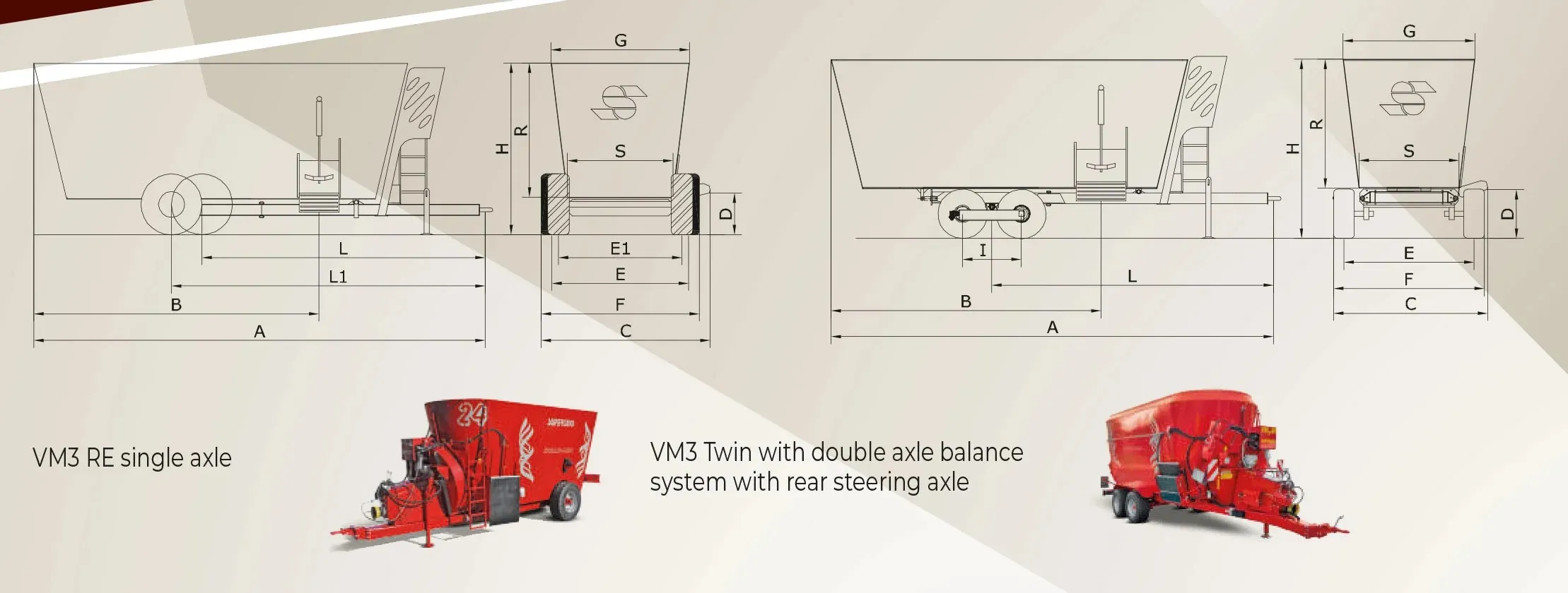 Dimensiuni VM3 RE